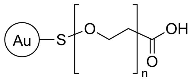 Gold nanoparticles