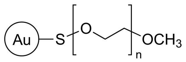 Gold nanoparticles