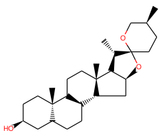 Sarsasapogenin