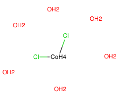 Cobalt(II) Chloride Hexahydrate