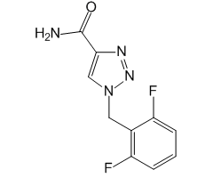 Rufinamide