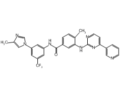 Nilotinib