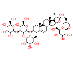 Protogracillin