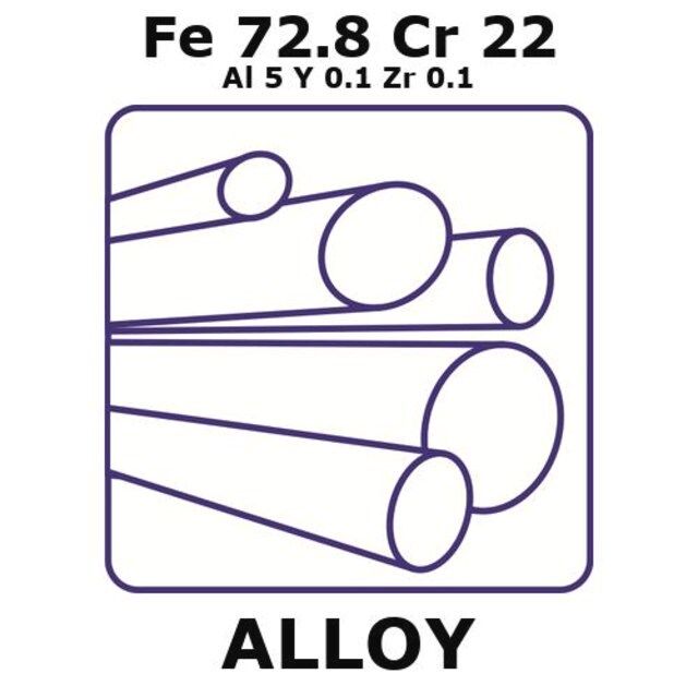 Fecralloy<sup>®</sup>-iron/chromium