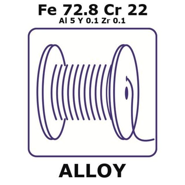 Fecralloy<sup>®</sup>-iron/chromium