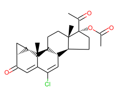 Cyproterone Acetate