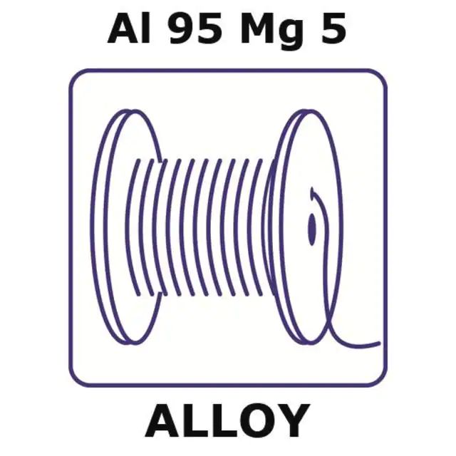 Aluminum alloy 5019