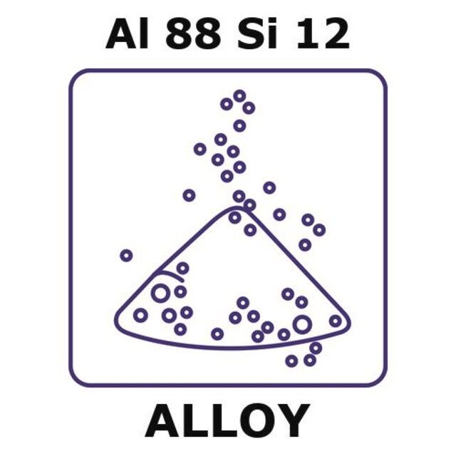 Aluminum-silicon alloy, Al88Si12