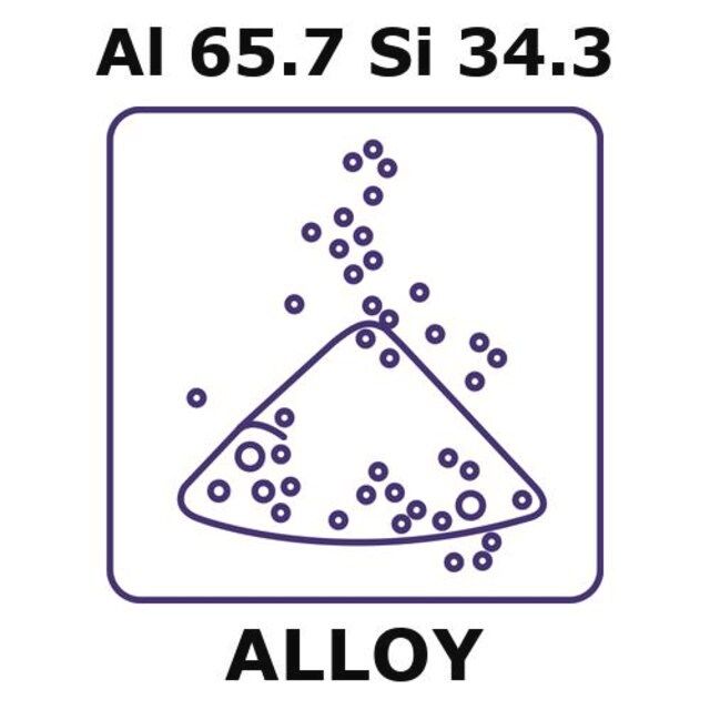 Aluminum-silicon alloy, Al65.7Si34.3