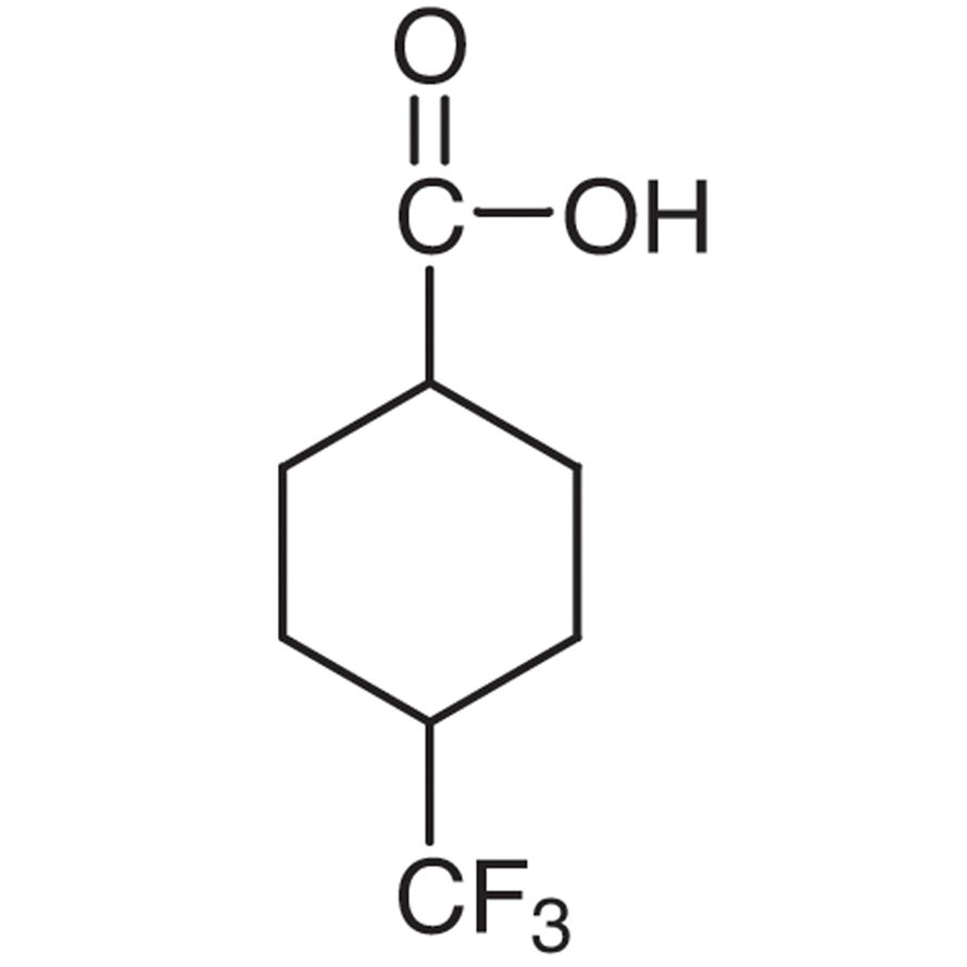 4-(Trifluoromethyl)cyclohexanecarboxylic Acid (cis- and trans- mixture)