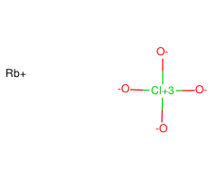 Rubidium perchlorate