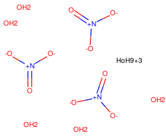 Holmium(III) nitrate hydrate