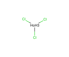 Holmium(III) chloride