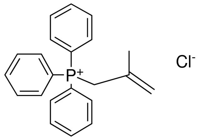 (2-METHYLALLYL)-TRIPHENYLPHOSPHONIUM CHLORIDE