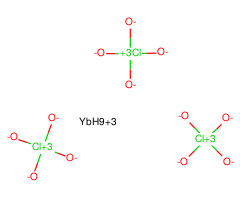 Ytterbium(III) perchlorate