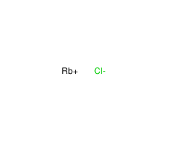 Rubidium Chloride