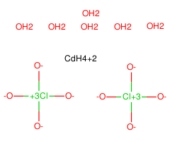 Cadmium perchlorate hexahydrate