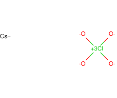 Cesium perchlorate