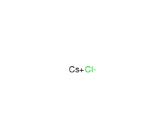 Cesium Chloride