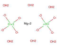 Magnesium perchlorate hexahydrate