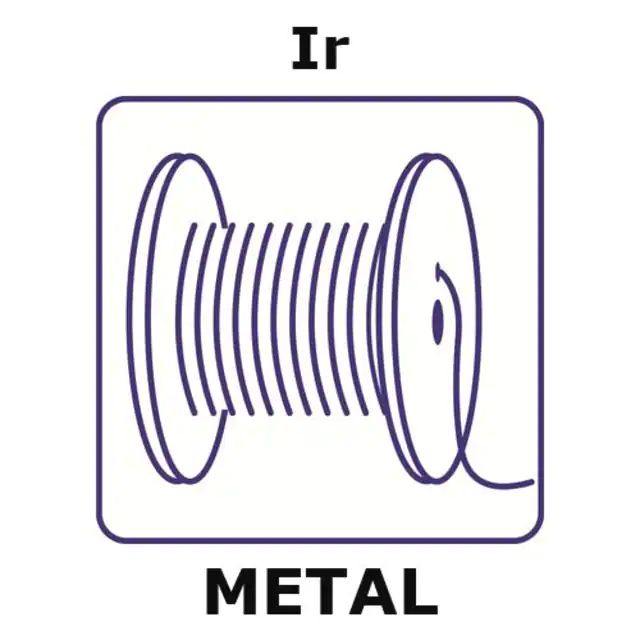 Iridium