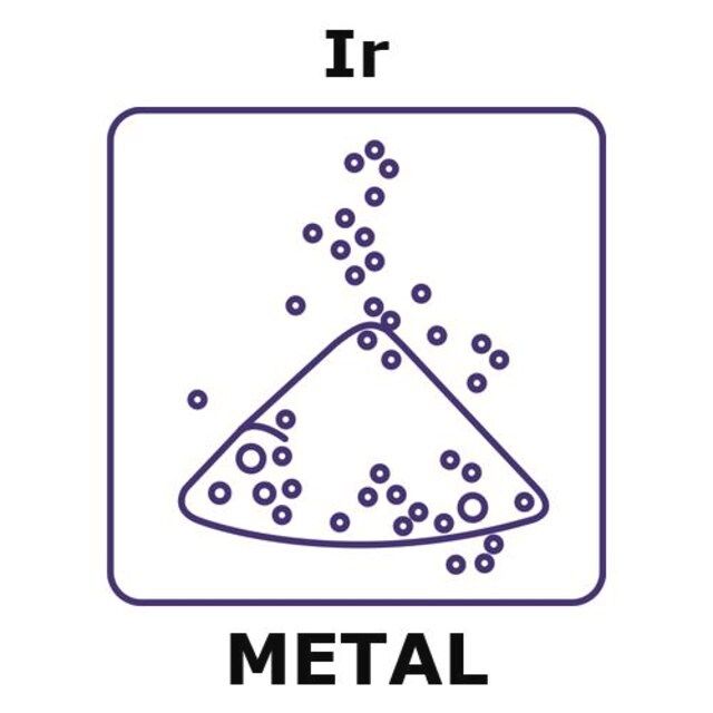 Iridium