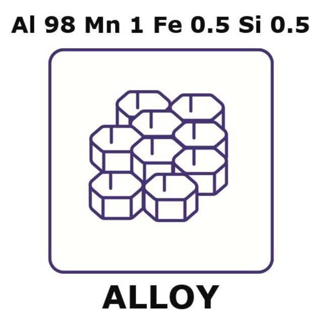 Aluminum alloy 3003