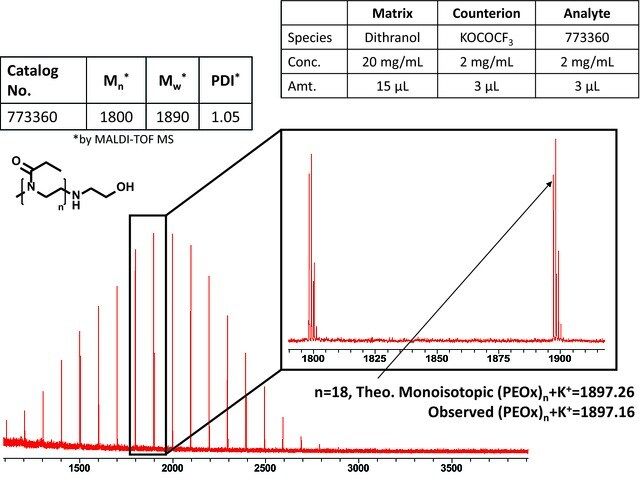 Poly(2-ethyl-2-oxazoline) -methyl, -2-hydroxyethylamine terminated